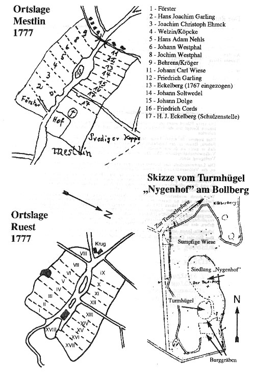 Ortslage Mestlin 1777, Ruest 1777,Nygenhof